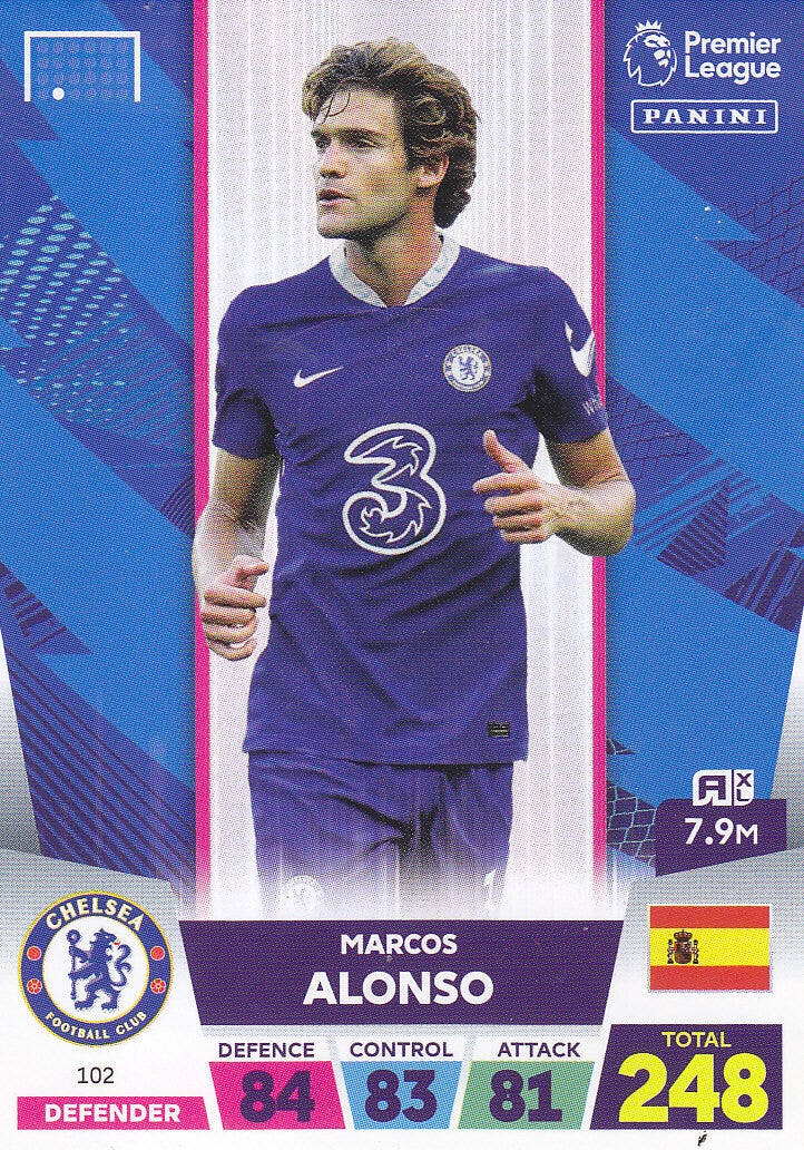 Marcos Alonso