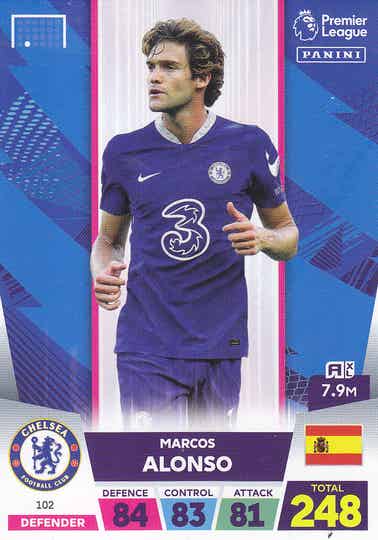 Marcos Alonso