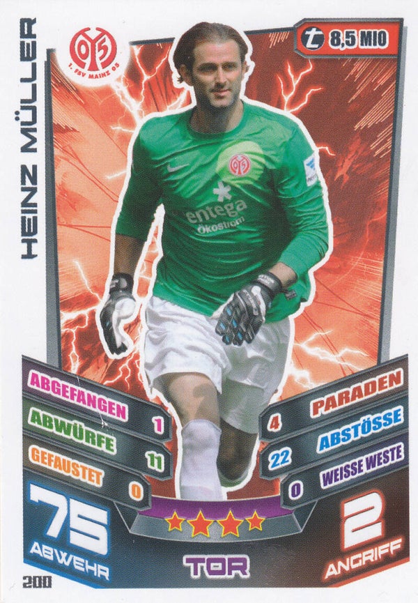 Heinz Müller / 1.FSV Mainz 05 / Topps Match Attax 2013 / Basis Karte / Nr.200