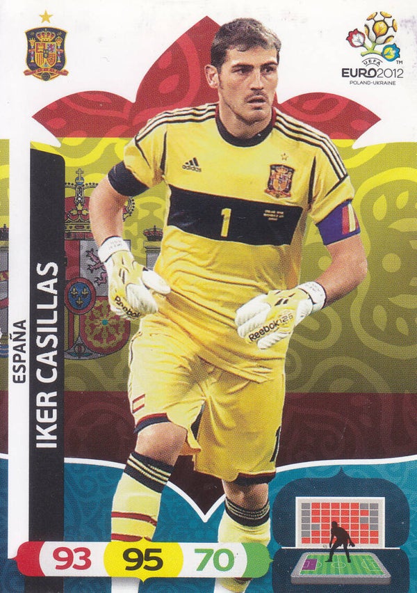 Iker Casillas Spanien Basis Karte