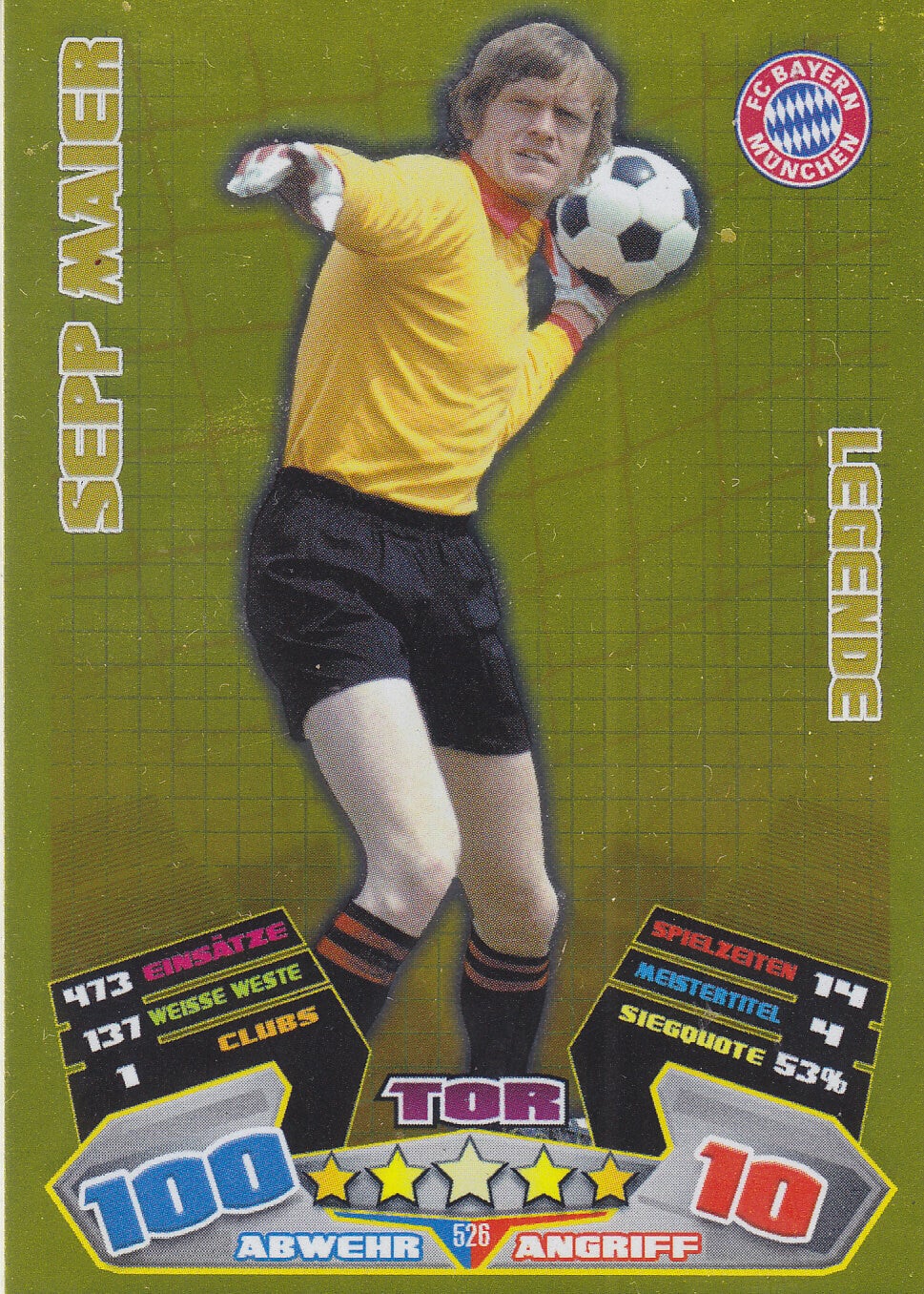 Sepp Maier / FC Bayern München / Topps Match Attax 2012 / Legende Gold / Nr. 526