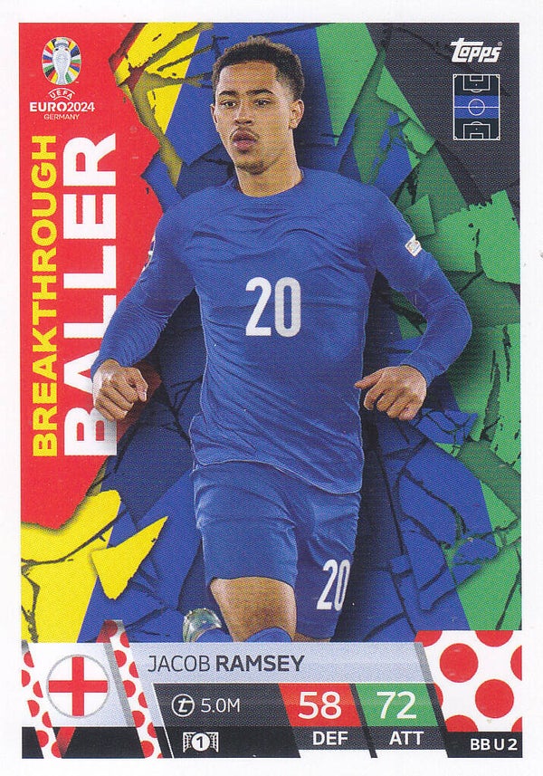 Jacob Ramsey / England / Topps EM 2024 / Breakthrough Baller / Nr. BB U 2