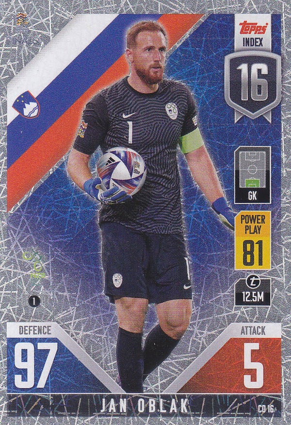 Jan Oblak / Slowenien / Topps Uefa Nations League Finals 2022 / Foil Card / Nr. CD 16
