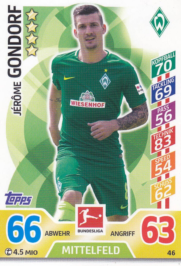 Jerome Gondorf / SV Werder Bremen / Topps Match Attax 2017 / Basis Karte / Nr. 46