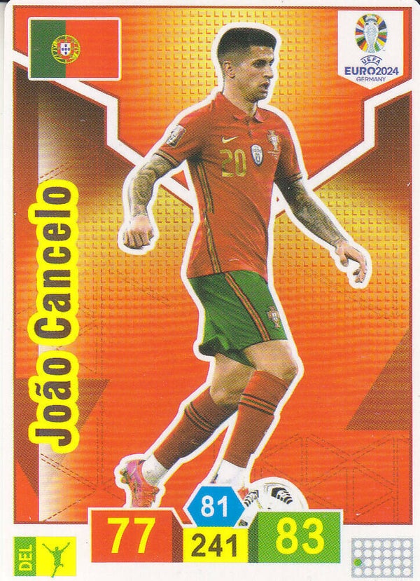 Joäo Cancelo / Portugal / EM 2024 / Sammelkarte