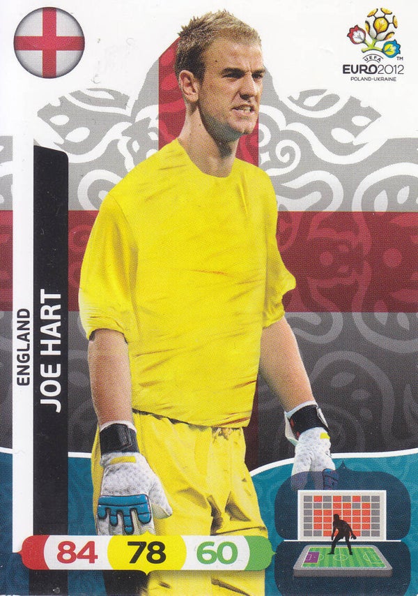 Joe Hart / England / Panini EM 2012 / Basis Karte / Nr. 43