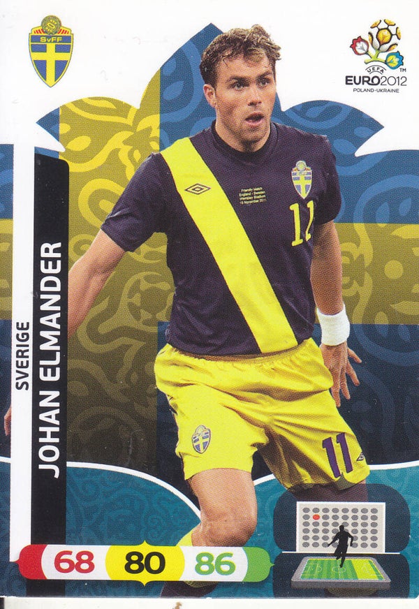 Johan Elmander / Schweden / Panini EM 2012 / Basis Karte / Nr. 212