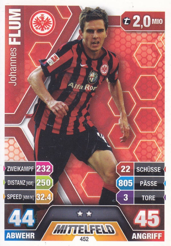 Johannes Flum / Eintracht Frankfurt / Topps Match Attax 2014 / Basis Karte / Nr. 452