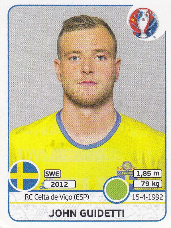 John Guidetti Schweden Basis Bild