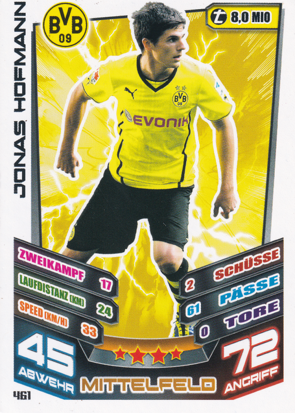 Jonas Hofmann - Borussia Dortmund - Topps Match Attax 2013 - Basis Karte - Nr. 461