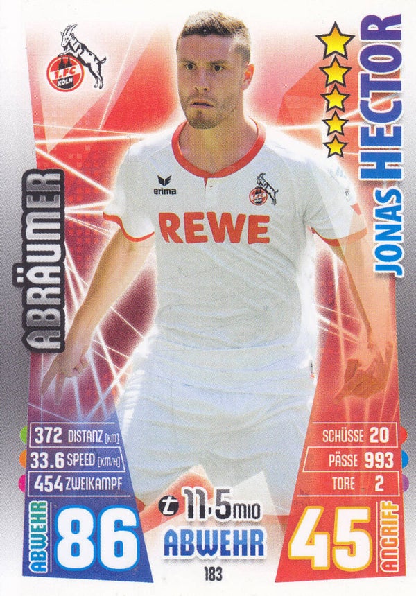 Jonas Hector 1.FC Köln