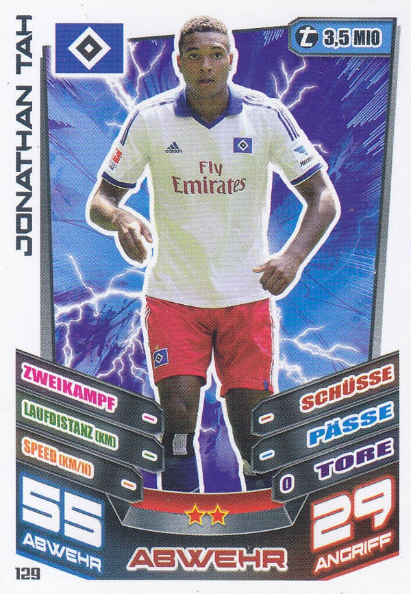 Jonathan Tah Hamburger SV Basis Karte Nr.129