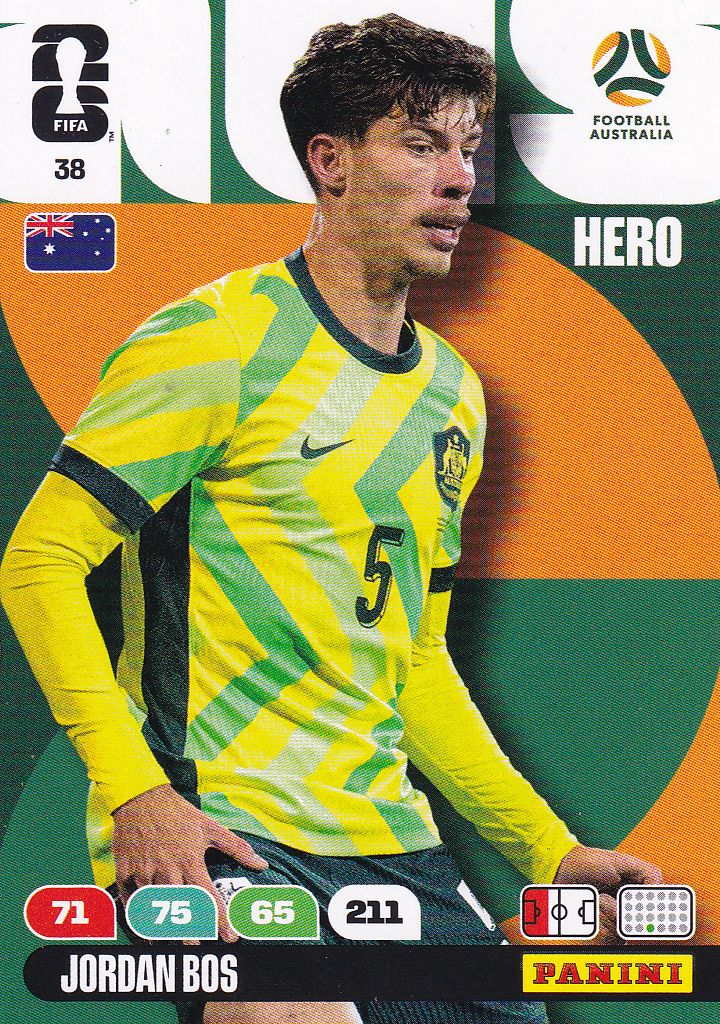 Jordan Bos - Australien - Panini WM 2026 - Hero - Nr. 38