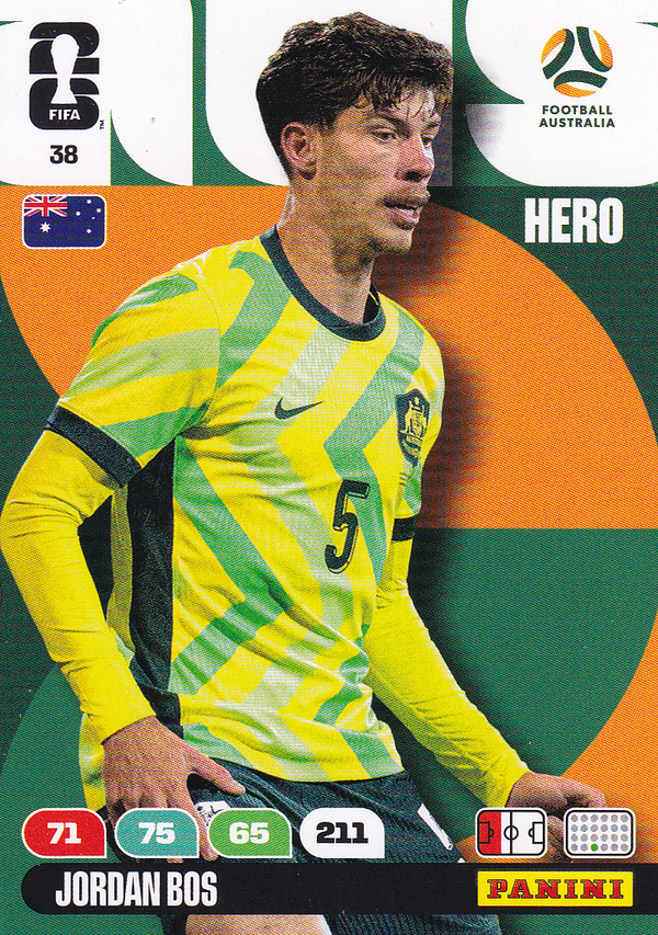 Jordan Bos - Australien - Panini WM 2026 - Hero - Nr. 38