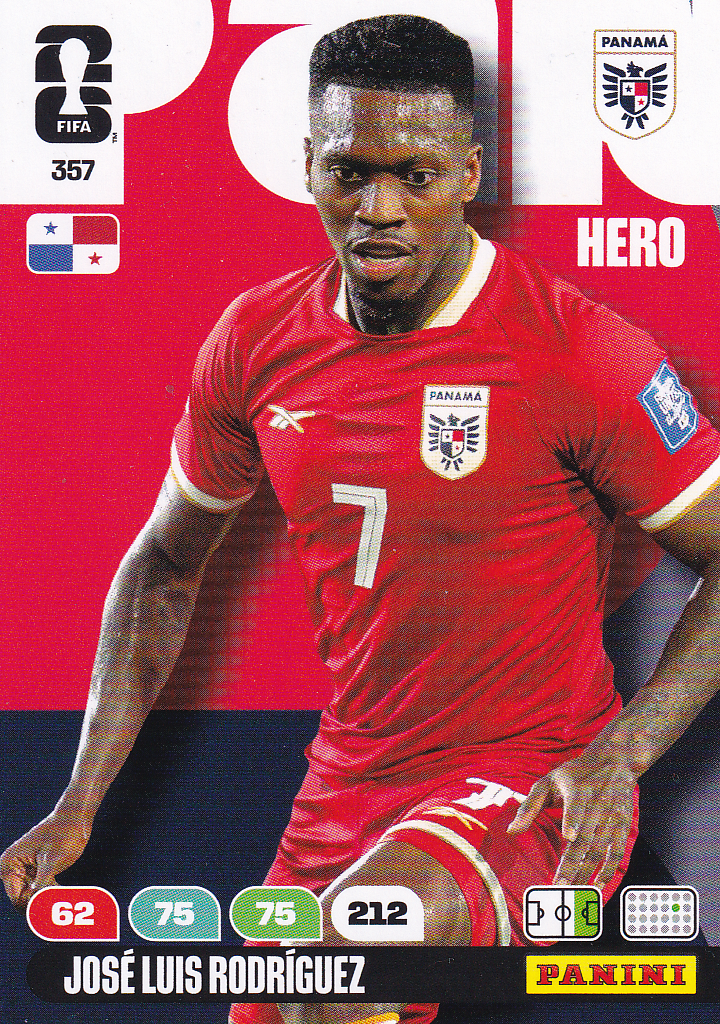 Jose Luis Rodriguez - Panama - Panini WM 2026 - Hero - Nr. 357