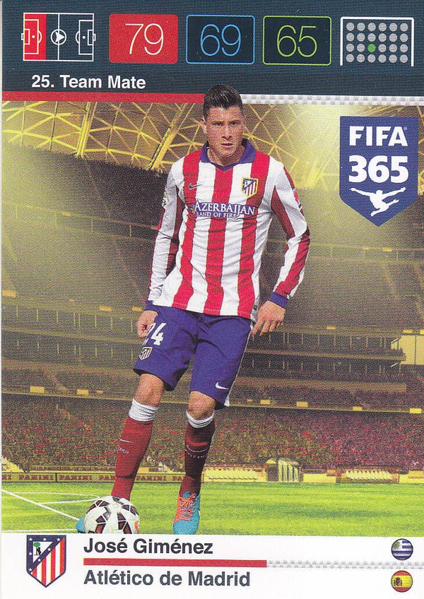 Nr.25 Jose Gimenez