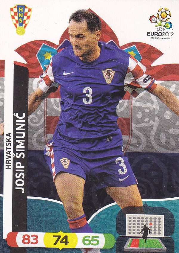 Josip Simunic Kroatien Basis Karte