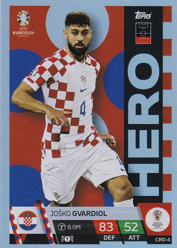 Josko Gvardiol / Kroatien / Topps EM 2024 / Hero Karte / Nr. CRO 4