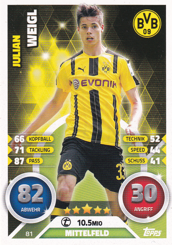 Julian Weigl - Borussia Dortmund - Topps Match Attax 2016 - Basis Karte - Nr. 81
