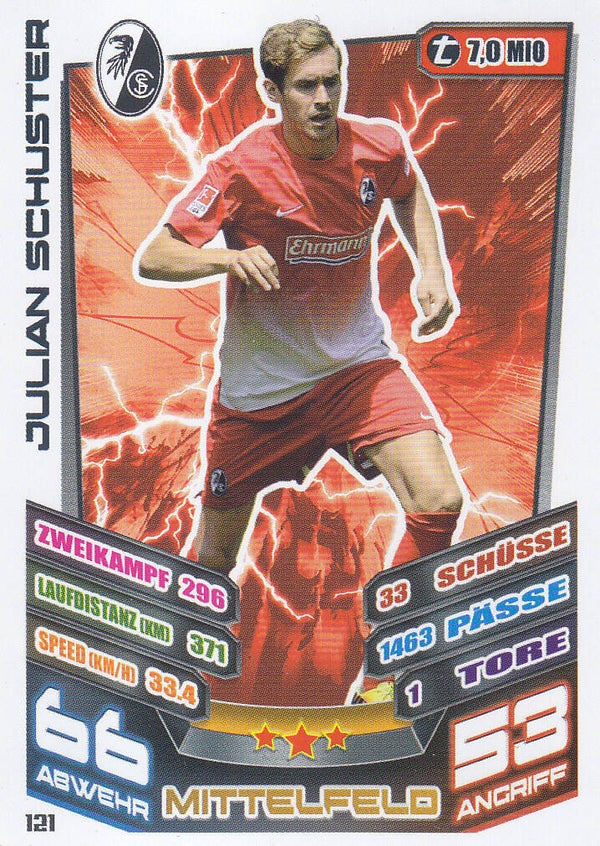 Julian Schuster / SC Freiburg / Topps Match Attax 2013 / Basis Karte / Nr. 121