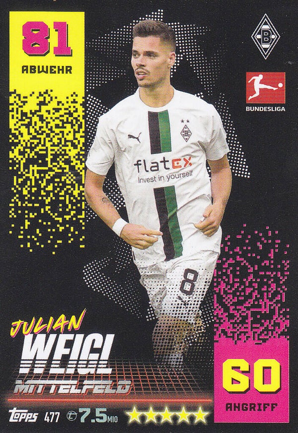 Julian Weigl Borussia Mönchengladbach Basis Karte Update Nr.477