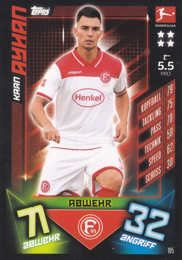 Kaan Ayhan Fortuna Düsseldorf Basis Karte
