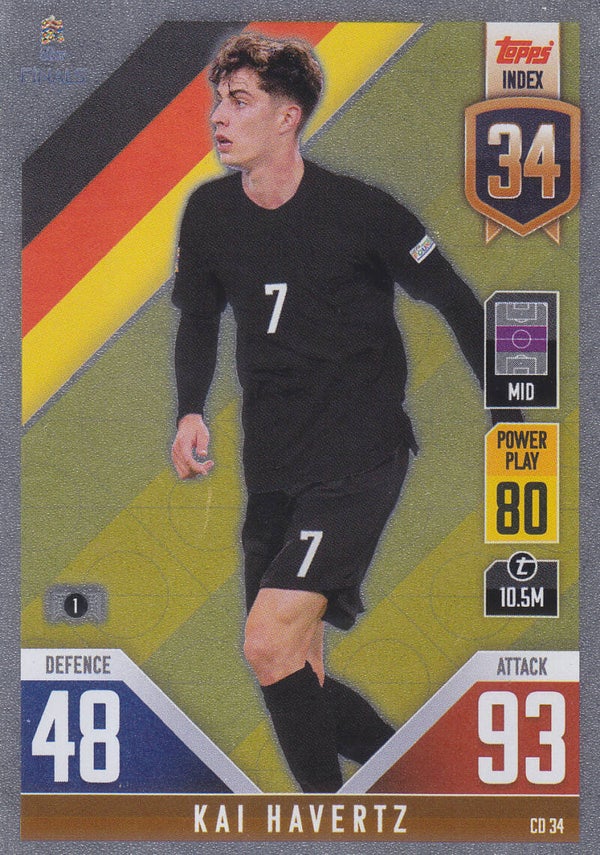 Kai Havertz - Deutschland - Topps Nationa League Finals - Nr. CD 34