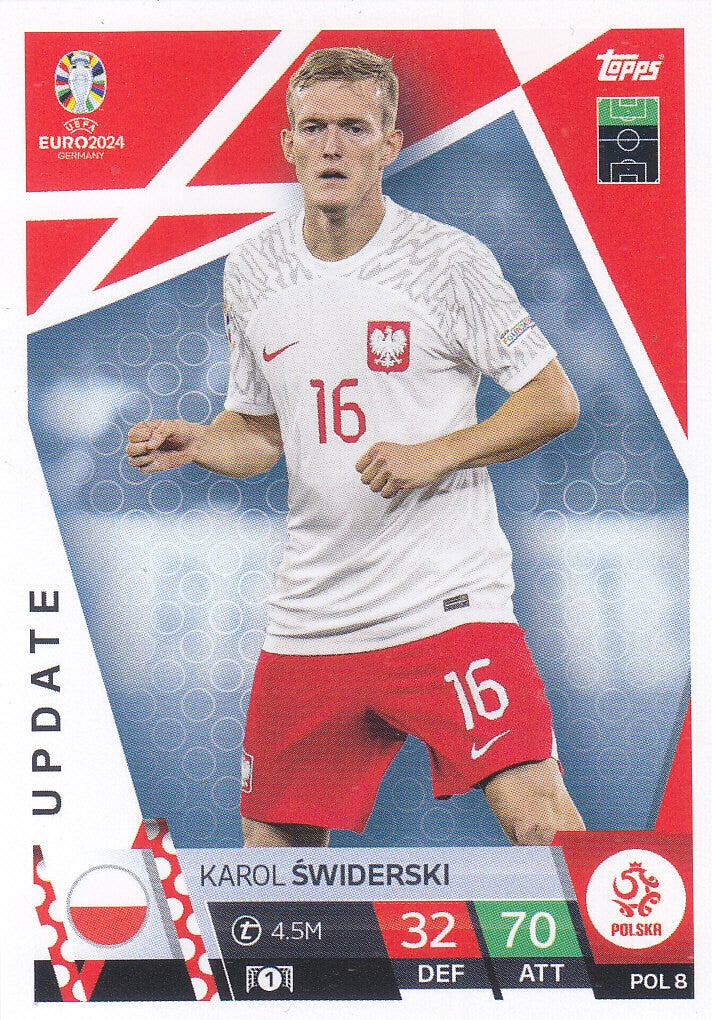 Karol Swiderski / Polen / Topps EM 2024 / Update Karte / Nr. POL 8