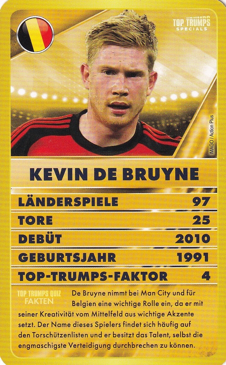 Kevin de Bruyne - Belgien - Top Trumps Specials - Basis Karte