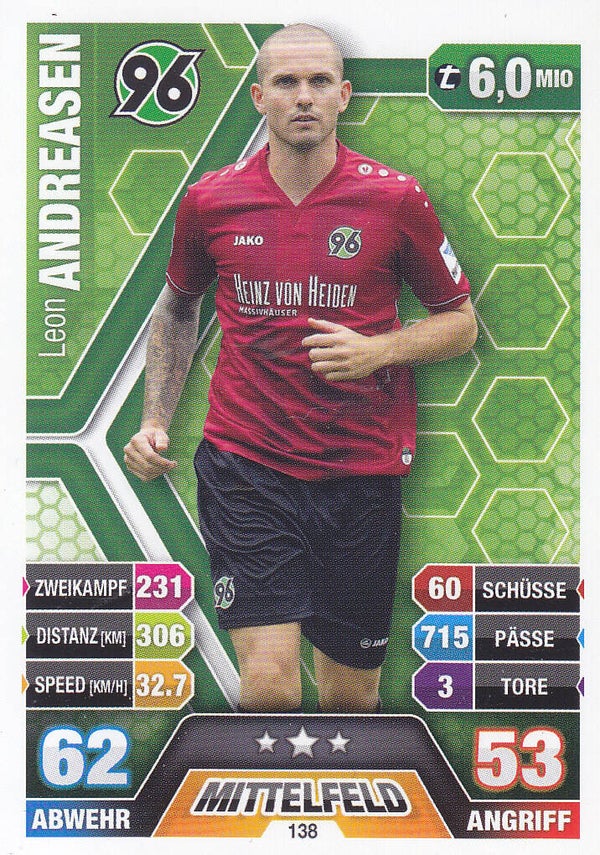 Leon Andreasen / Hannover 96 / Topps Match Attax 2014 / Basis Karte / Nr. 138