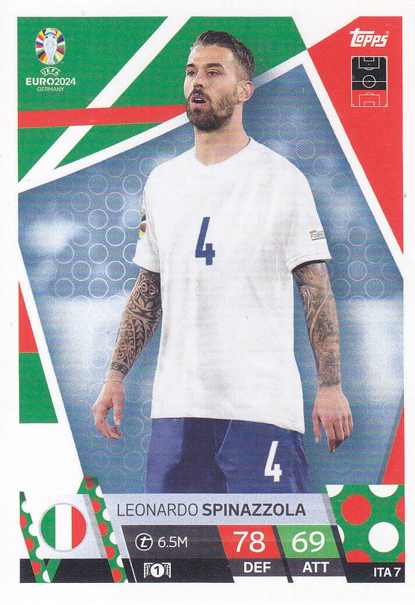 Leonardo Spinazzola / Italien / Topps EM 2024 / Basis Karte / Nr. ITA 7
