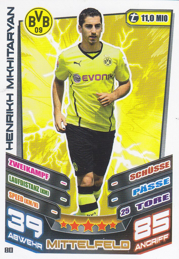 Henrikh Mkhitaryan - Borussia Dortmund - Topps Match Attax 2013 - Basis Karte - Nr. 80