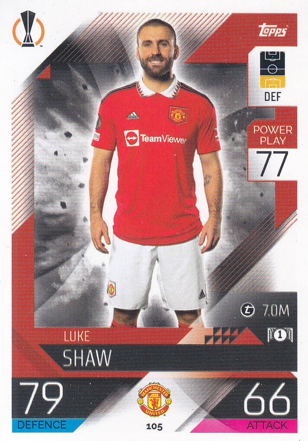 Luke Shaw