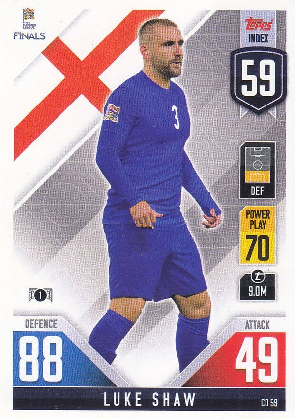 Luke Shaw / England / Panini Uefa Nations League 2022 Finals / Nr. CD 59