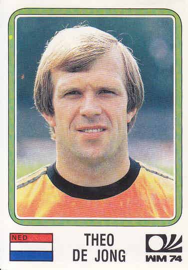 Theo de Jong
