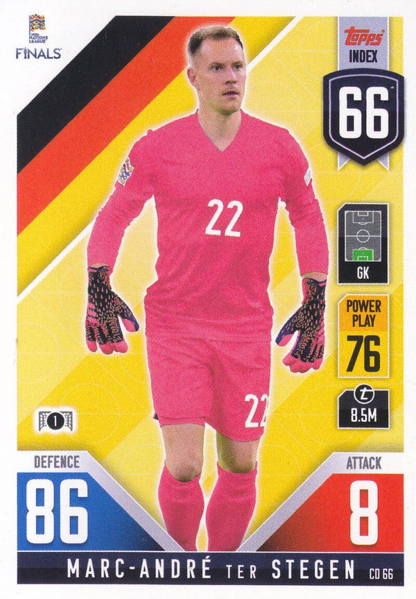 Marc-Andre Ter Stegen