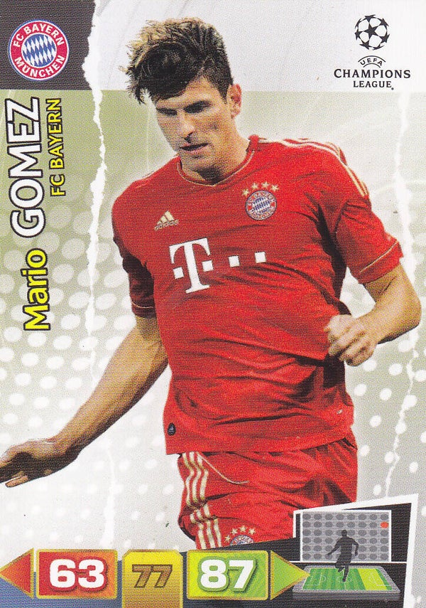 Mario Gomez