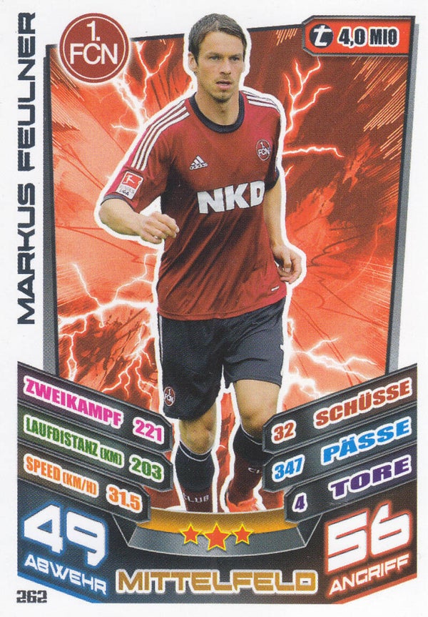 Markus Feulner / 1.FC Nürnberg / Topps Match Attax 2013 / Basis Karte / Nr. 262