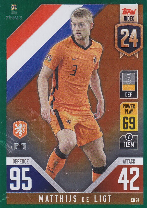 Matthijs de Ligt / Holland / Topps Nations League Finals 2022 / Mirror Foils Card / Nr. CD 24