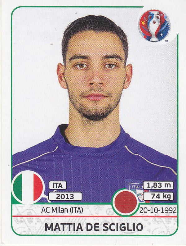 Mattia de Sciglio