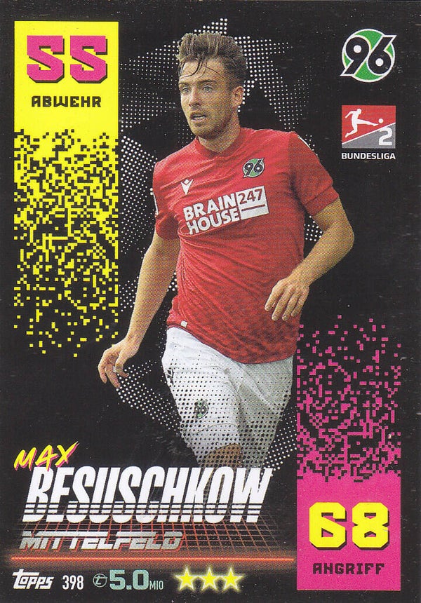 Max Besuschkow Hannover 96 Basis Karte