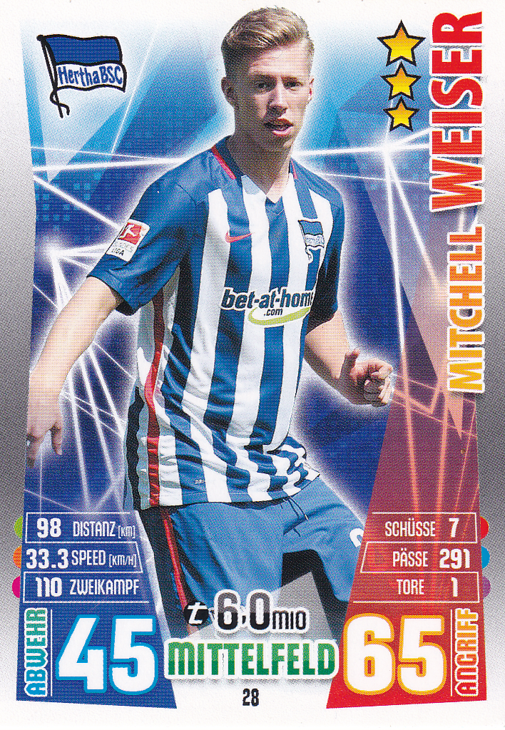Mitchell Weiser - Hertha BSC Berlin - Topps Match Attax 2015 - Basis Karte - Nr. 28