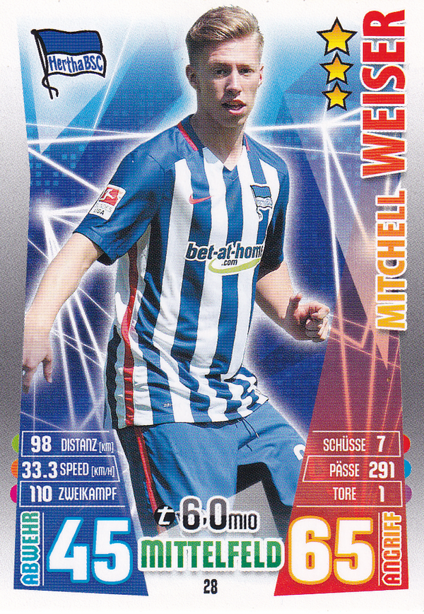 Mitchell Weiser - Hertha BSC Berlin - Topps Match Attax 2015 - Basis Karte - Nr. 28