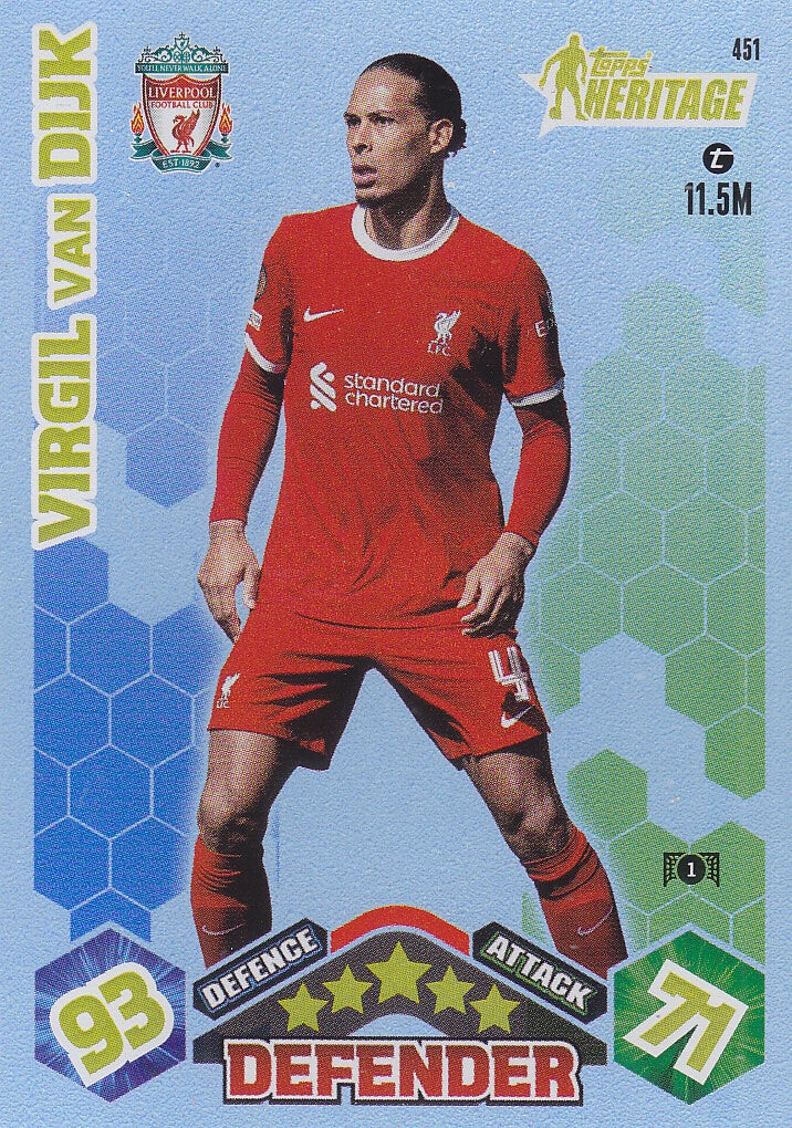 Virgil van Dijk / FC Liverpool / Topps Match Attax 2023 / Heritage Karte / Nr.451
