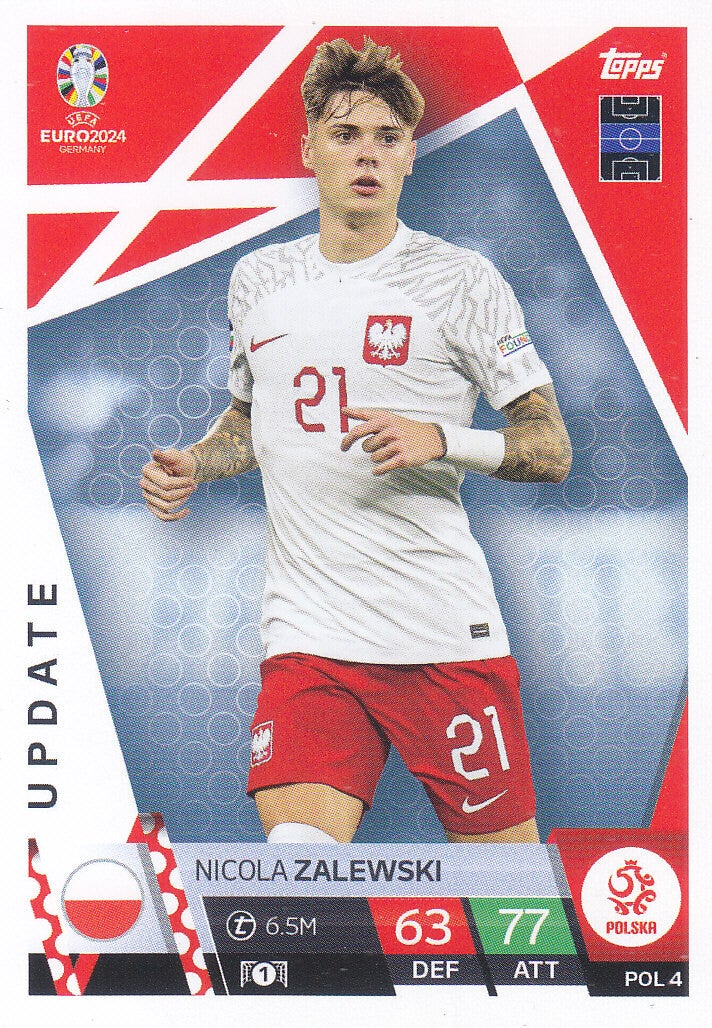 Nicola Zalewski / Polen / Topps EM 2024 Update / Basis Karte / Nr. POL 4