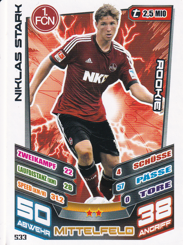 Niklas Stark - 1.FC Nürnberg - Topps Match Attax 2013 - Rookie - Nr. 533
