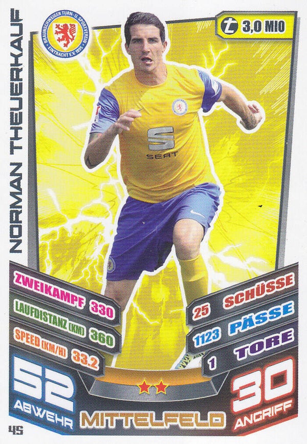 Norman Theuerkauf / Eintracht Braunschweig / Topps Match Attax 2013 / Basis Karte / Nr.45