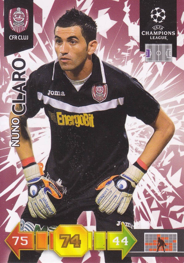 Nuno Claro