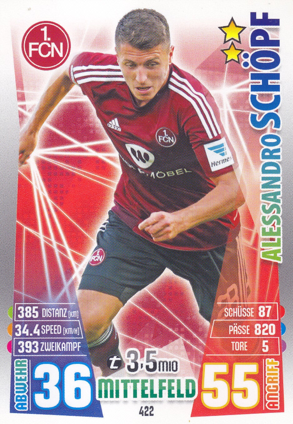 Alessandro Schöpf / 1.FC Nürnberg / Topps Match Attax 2015 / Basis Karte / Nr. 422