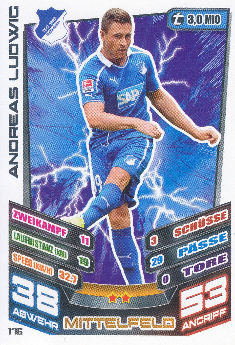 Andreas Ludwig TSG Hoffenheim Basis Karte Nr.176
